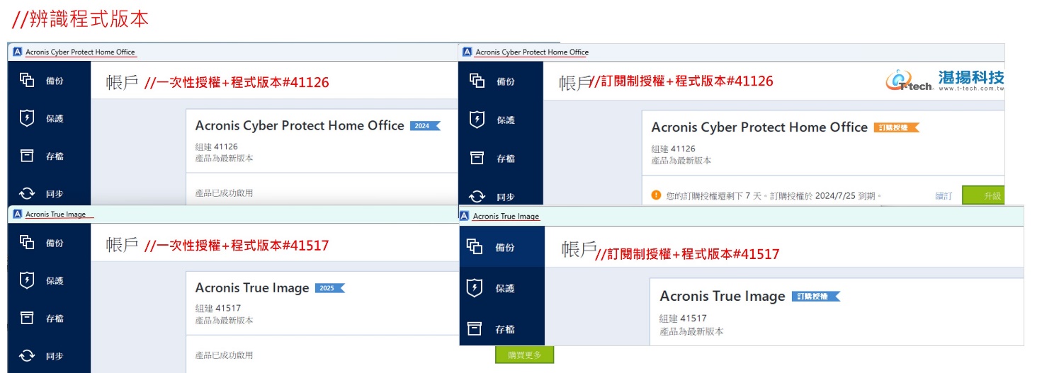 D:\Debby_Job\06 KB\02Debby個人KB\01 Acronis安克諾斯\1130924-Debby-KB【個】Acronis True Image 2024如何升級2025版本\03.jpg