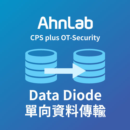 AhnLab Data Diode 單向資料傳輸