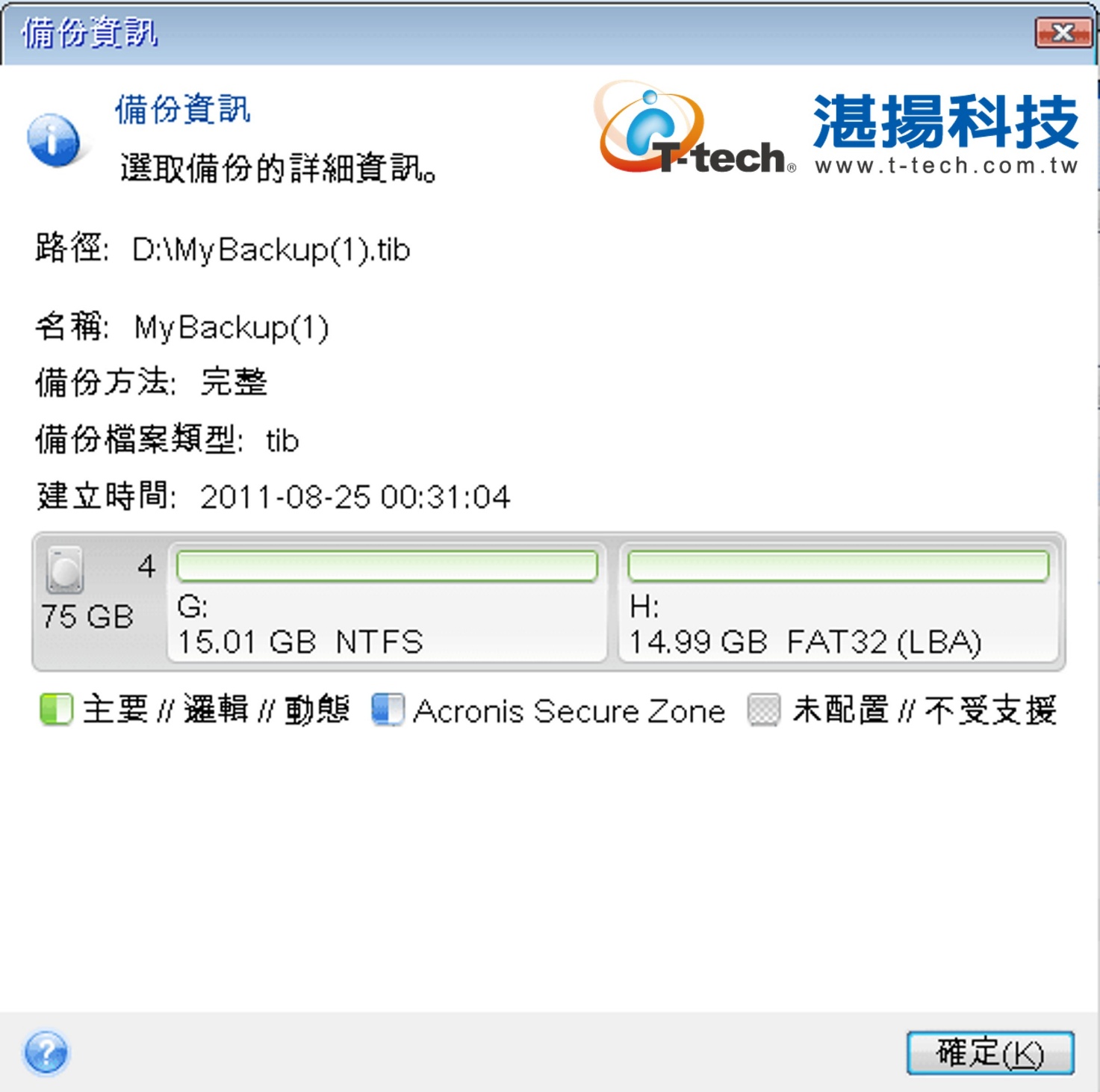 一張含有 文字, 電子產品, 螢幕擷取畫面, 陳列 的圖片 AI 產生的內容可能不正確。